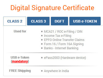 Class 3 Digital Signature and Other Types of Digital Signature