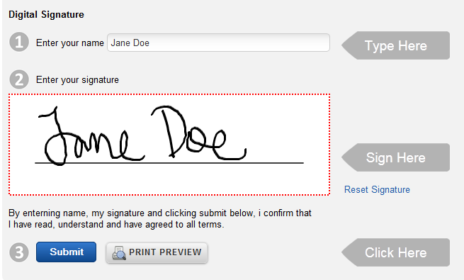 create a digital signature