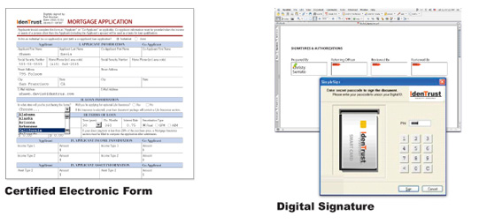 make a signature online