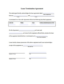 Lease Termination Agreement Template