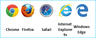 supported browsers